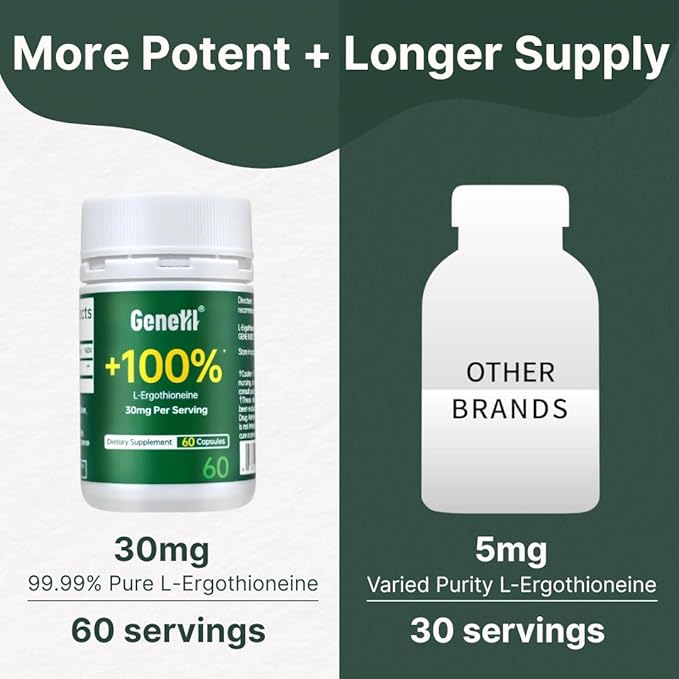 L-Ergothioneine Supplement, 30mg(EGT)/Serving, 6X Ergothioneine Mushroom Extract Supplements Longevity, Immune Support, Heart Health & Brain Supplement, Lab Tested, Made in USA, 60 Servings