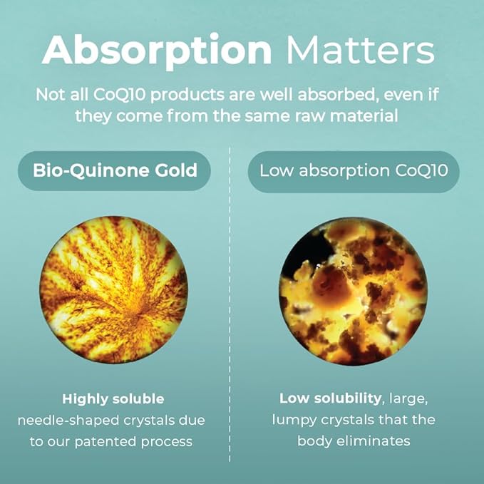 Pharma Nord Bio-Quinone Gold Coenzyme Q10 100mg | The Original CoQ10 | High Absorption, Backed by Research | Essential Antioxidant for Energy, Heart Health and Fertility Support* | 150 Softgels