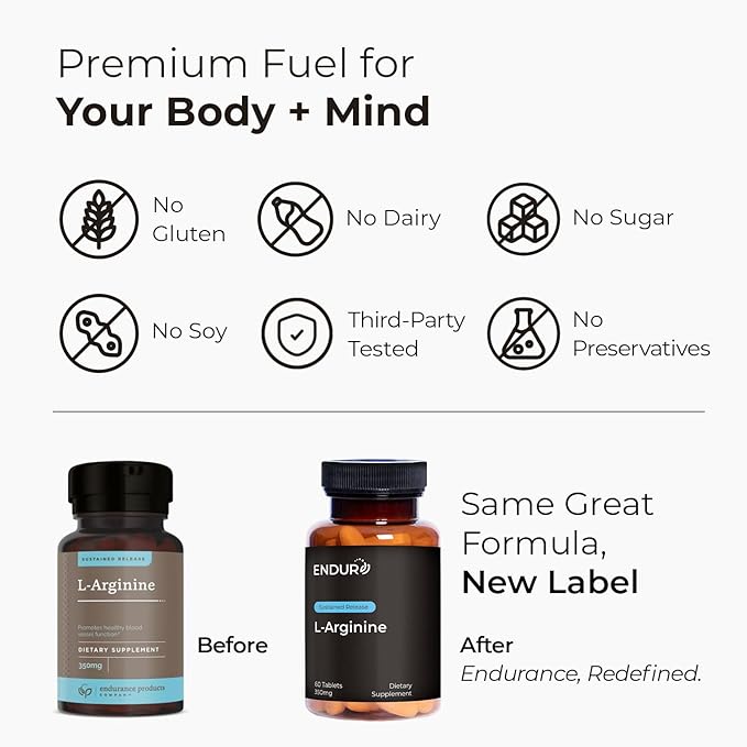 L - Arginine - 350mg Sustained Release Dietary Supplement for Optimal Absorption - Nitric Oxide Precursor* 60 Count