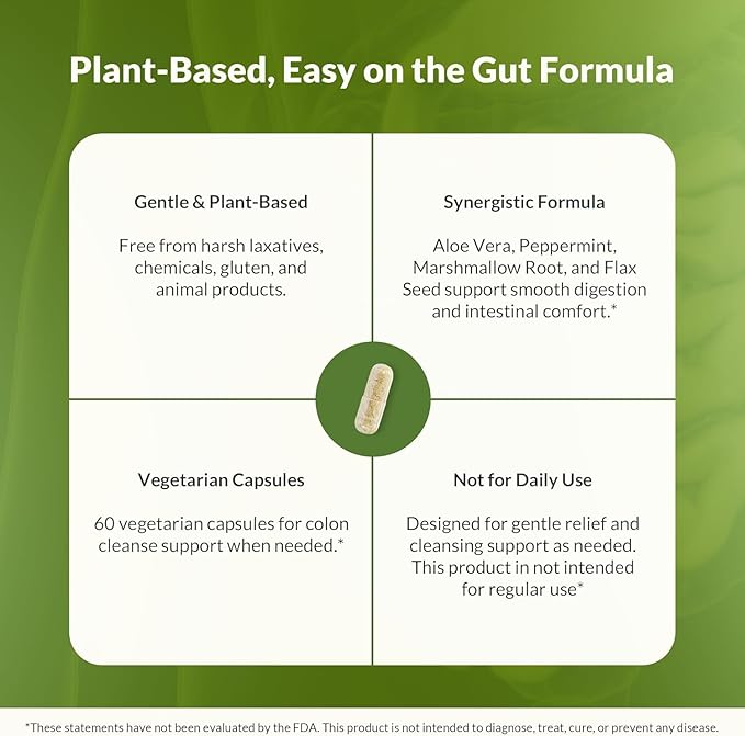 Natural Wellness Colon Cleanse – Gentle Detox with 7 Plant-Based Herbs – Supports Digestion & Regularity – Gluten Free, Vegetarian Capsules – 60 Count