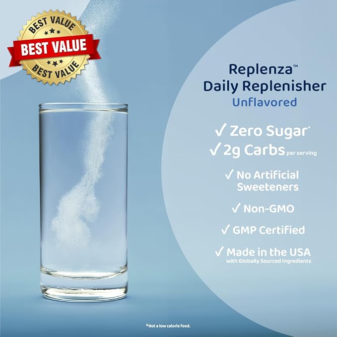 Replenza Daily Replenisher GLP-1 Nutritional Support, Powder, Muscle Recovery, Digestive Health & Skin Elasticity Mix of Amino Acids, Prebiotics and Collagen Peptides – Unflavored, 3 Pack