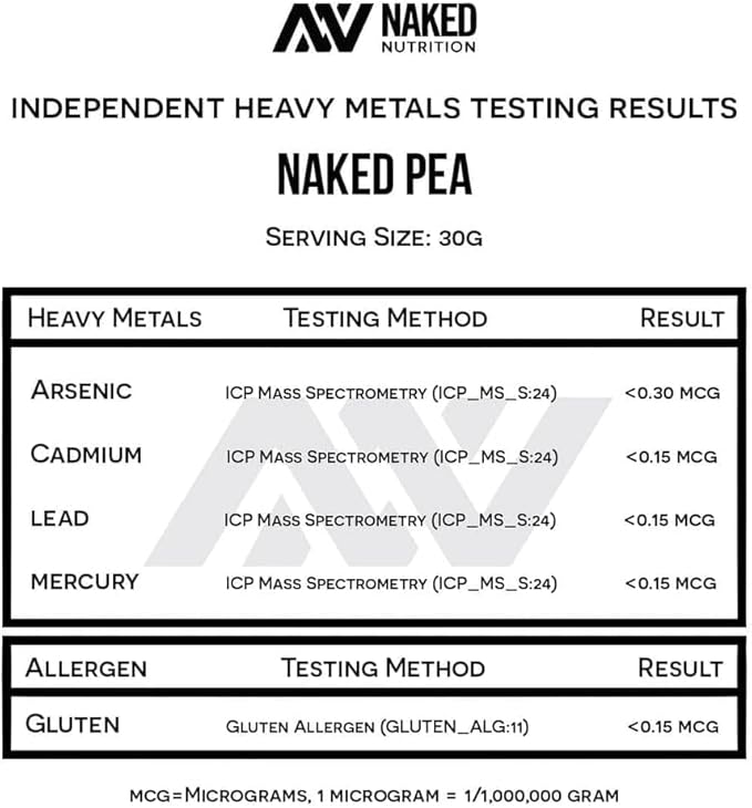 Naked Pea - Pea Protein Isolate - Plant Based, Vegetarian & Vegan Protein. Easy to Digest, Non-GMO, No Lactose, No Soy and Gluten Free - 15 Servings
