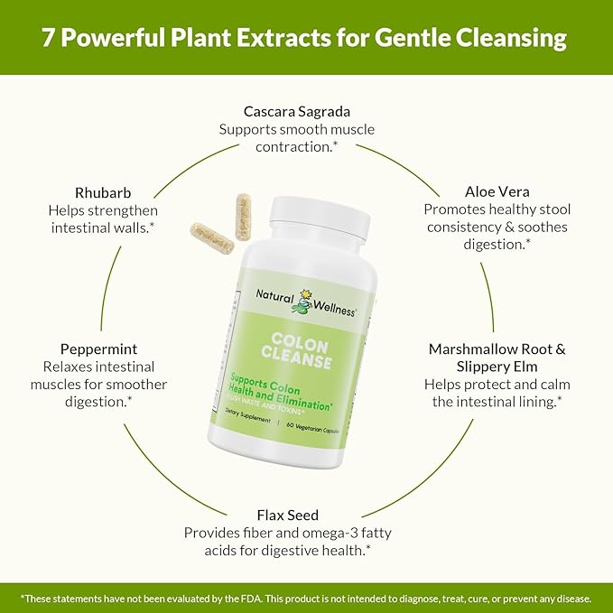 Natural Wellness Colon Cleanse – Gentle Detox with 7 Plant-Based Herbs – Supports Digestion & Regularity – Gluten Free, Vegetarian Capsules – 60 Count