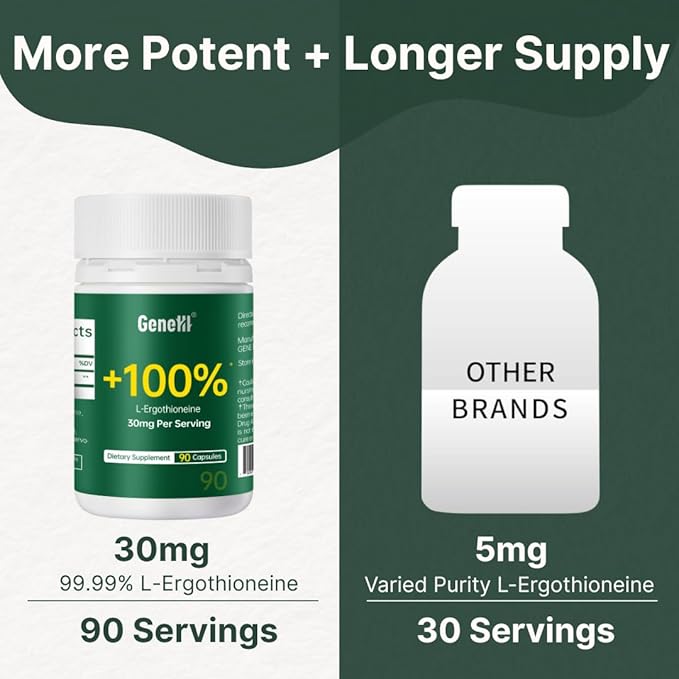 L-Ergothioneine Supplement, 30mg(EGT)/Serving, 6X Ergothioneine Mushroom Extract Supplements Longevity, Immune Support, Heart Health & Brain Supplement, Lab Tested, Made in USA (90 Servings)