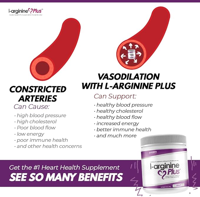 L-Arginine Plus - Multi Flavor 3-Pack - Premium L-arginine Formula with Three Flavors