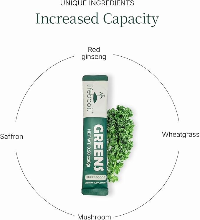 Super Greens Powder Stick Packs with 40+ Superfoods, Red Ginseng & Prebiotics | Gut Health & Energy Booster | 30 Single-Serve Packets