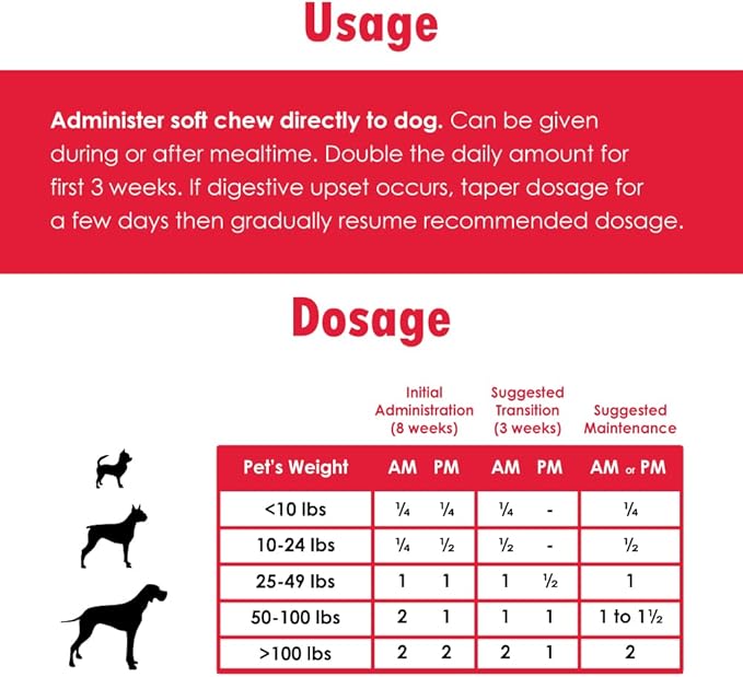 Chondro-Flex DS Joint Care Formula Soft Chews by Vitality Systems