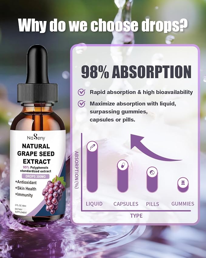 Natural Grape Seed Extract Drops-300 mg Grape Seed Extract Liquid Supplement - Maximum Strength Vitis Vinifera Seed Tincture, Standardized to 95% Polyphenols, Non-GMO, Gluten Free (60ml)