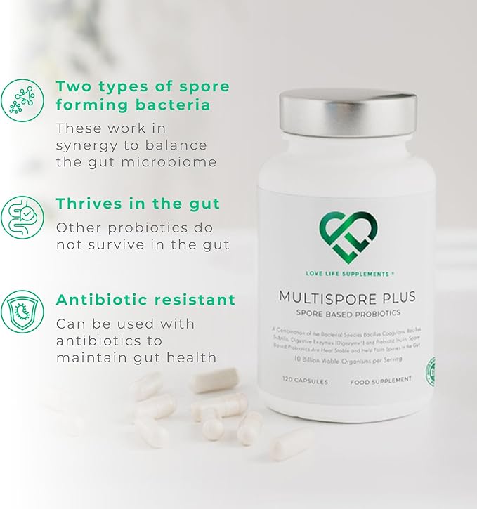 MultiSpore® Plus (Bacillus Coagulans & Bacillus Subtilis) Spore Based Probiotic | 120 Capsules - 4 Month Supply | Bloating Relief/Gut Health | Includes Digestive Enzymes & Prebiotic Inulin | UK Made