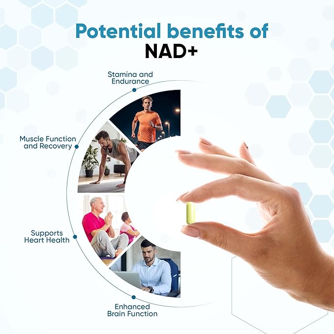 NAD+ Supplement for Anti Aging & Cell Regeneration | NMN Supplement Alternative - NAD with Resveratrol & Quercetin | Boosts Mitochondrial Health, Mental Clarity & Vitality | 60 Count | for Women & Men