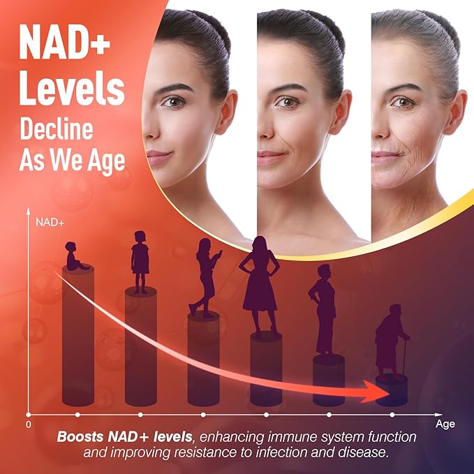 NMNH Supplement, 21-in-1 Dihydronicotinamide Mononucleotide, 1000mg Per Serving NAD+ Support, Gluten Free Supports Healthy Aging, Cellular Energy & Immune Health - 30 Servings
