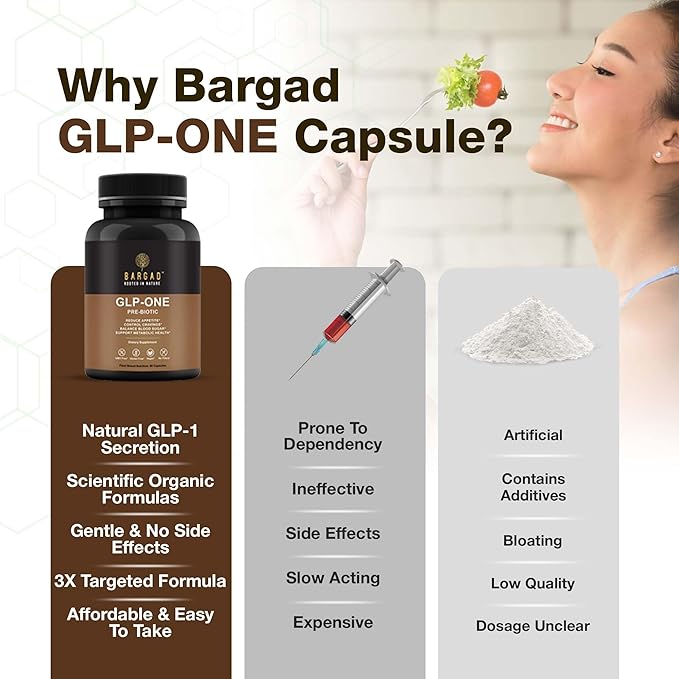 GLP-1 Supplement for Women & Men, GLP Activate Natural Formula, Hunger & Metabolism Support - Expert Formulated to Supports GLP1 Naturally | Probiotic and Prebiotic (60 Capsules)