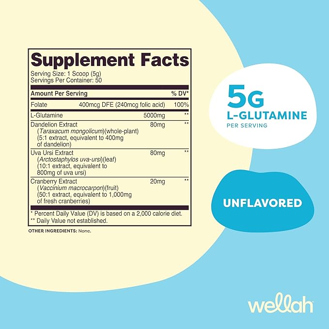 Wellah L-Glutamine Powder Unflavored (50 Servings) - 5g L-Glutamine Per Serving, Sweetened with Stevia