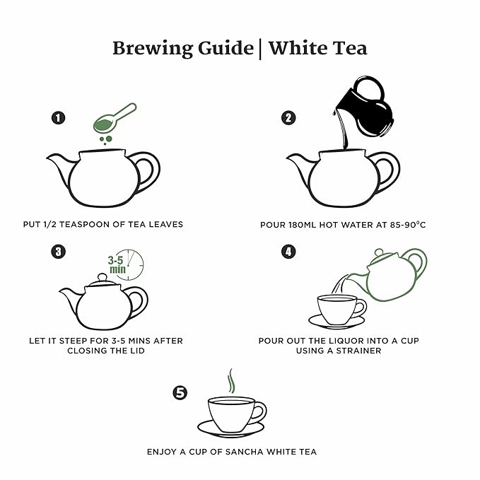 Sancha Tea Boutique Super White Tea | Silver Needle White Tea | 25g Loose Leaves from Darjeeling | Rich in Antioxidants | Sweet & Delicate Luxury Tea