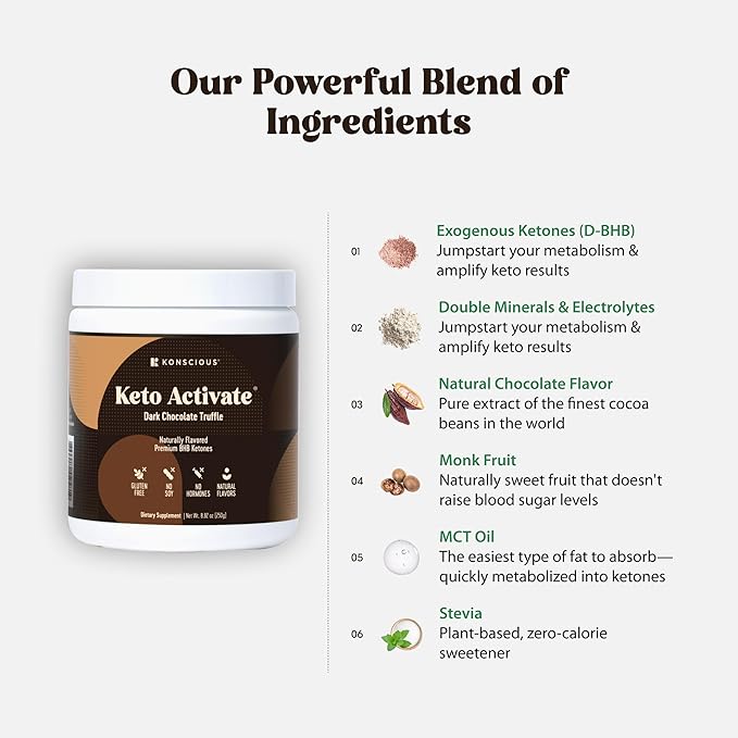 Dark Chocolate Truffle Exogenous Ketones Drink: Pure Keto Shake Powder with Chocolate Ketones | Jumpstart Ketosis & Boost Energy with Natural Ketones Supplements by Konscious Keto