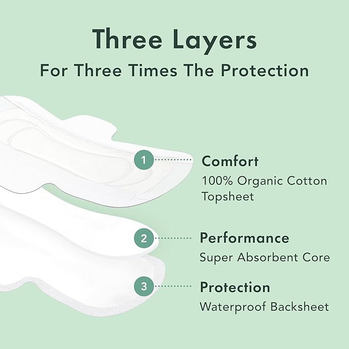 Rael Pads for Women, Organic Cotton Cover - Period Pads with Wings, Feminine Care, Sanitary Napkins, Heavy Absorbency, Unscented (Large, 48 Count)
