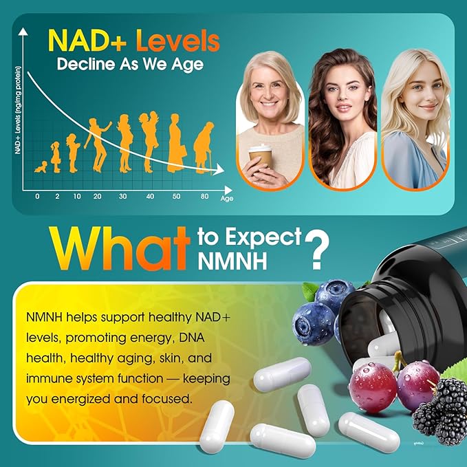 13 in 1 NMNH (Dihydronicotinamide Mononucleotide) 1000mg Per Serving, NMN Supplement Alternative with Liposomal NAD+ and Resveratrol, Non-GMO, Gluten-Free – for Anti-Aging, Energy, Focus – 90 Capsules