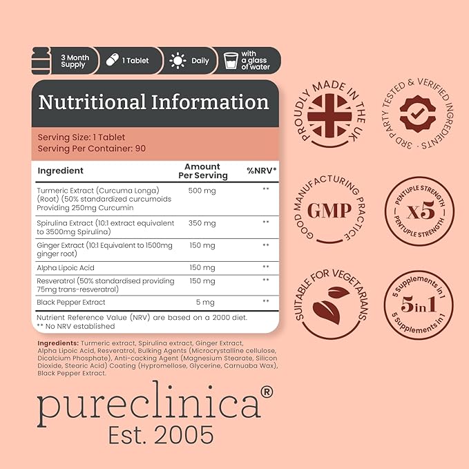 pureclinica Inflammease Ultra Complete (Resveratrol, Ginger, ALA, Spirulina, Curcumin- 5 Supplements in one) 1305mg x 180 Tablets - 2 Bottles of 90 Tablets - 6 Months Supply!