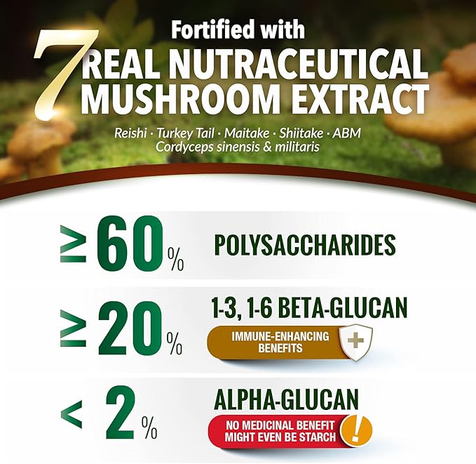 LABO Nutrition Bioactive Organic Lingzhi Reishi Ultra 7 Mushroom Extract Supplement Reishi Cordyceps Maitake Turkey Tail Agaricus blazei Murill Shiitake for Immune Support, Vitality, USDA Organic