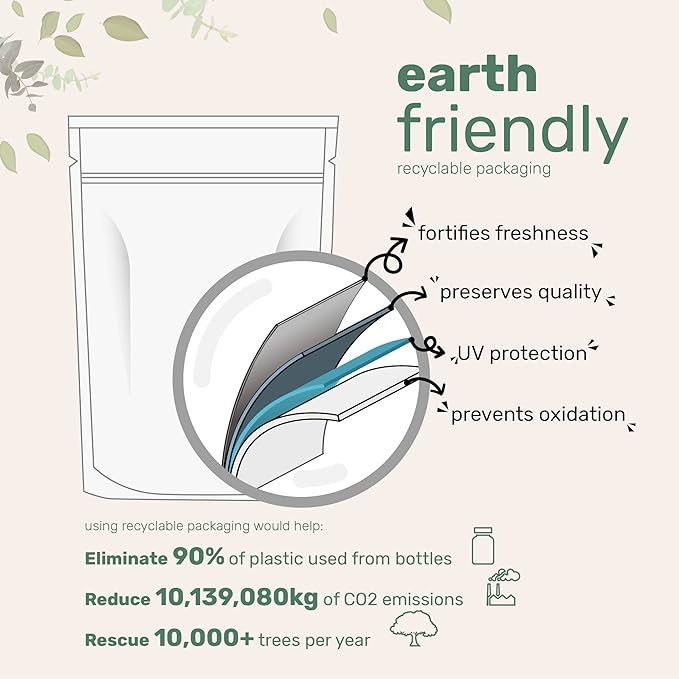Organic Spirulina Powder, 2lbs | Raw Blue Green Algae | Superfood Rich in Vegan Protein, Antioxidants, Vitamins, & Minerals | Natural Source of Chlorophyll & Enzymes | Non-GMO, Filler Free