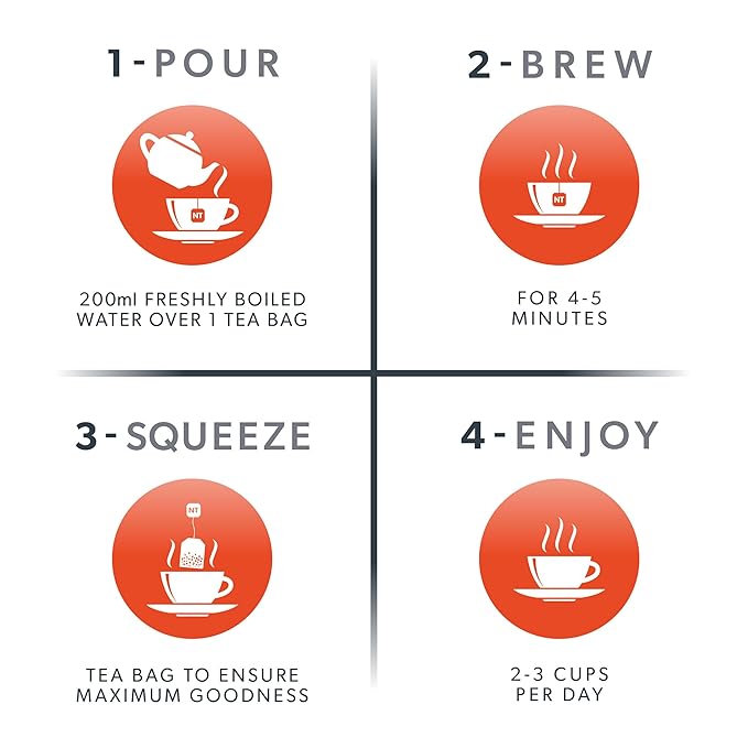 NUTRAREFLUX - Acid Reflux Tea | Heartburn Relief Tea - Providing Upset Stomach Relief and GERD relief - Includes Fennel & Licorice - 60 Enveloped Tea Bags - by Nutra Tea - Herbal Tea- (3 Pack)