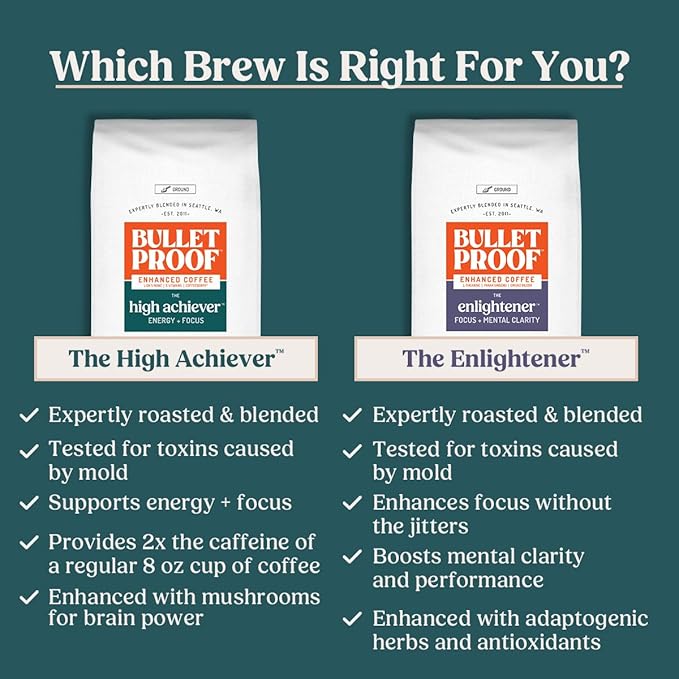 Bulletproof The High Achiever Single-Serve Pods, 10 count, Medium-Dark Roast Enhanced Coffee with Lion's Mane Mushroom, B Vitamins, and Adaptogens for Energy and Focus, Packaging May Vary