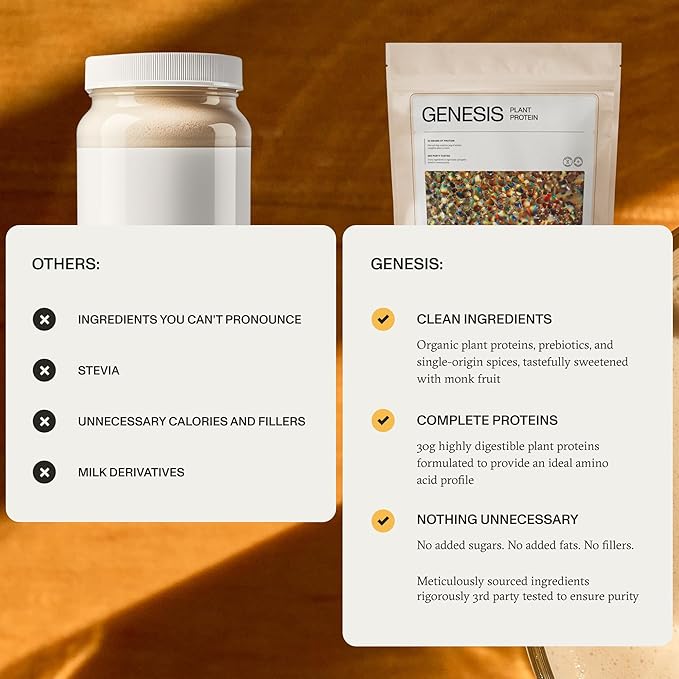 Synchro Genesis Plant Based Protein Powder | Vanilla Spice | 30g of Organic Protein Per Serving | <1g Sugar | 1g Net Carbs | No Stevia | Superfoods + Prebiotics | Vegan + Keto Friendly