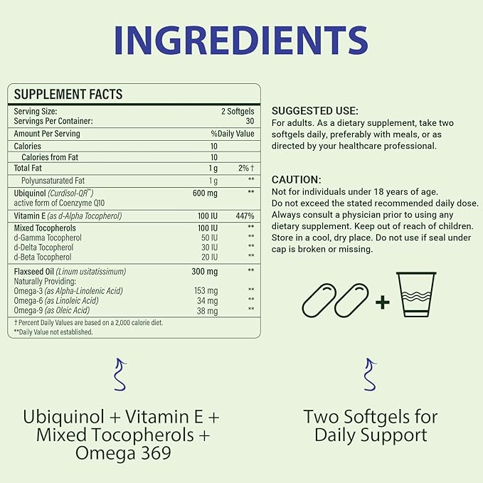CoQ10 600mg Softgels | High Absorption CoQ10 Ubiquinol Supplement | Reduced Form Enhanced with Vitamin E & Omega 3 6 9 | Antioxidant Powerhouse Good for Health | 360 Softgels