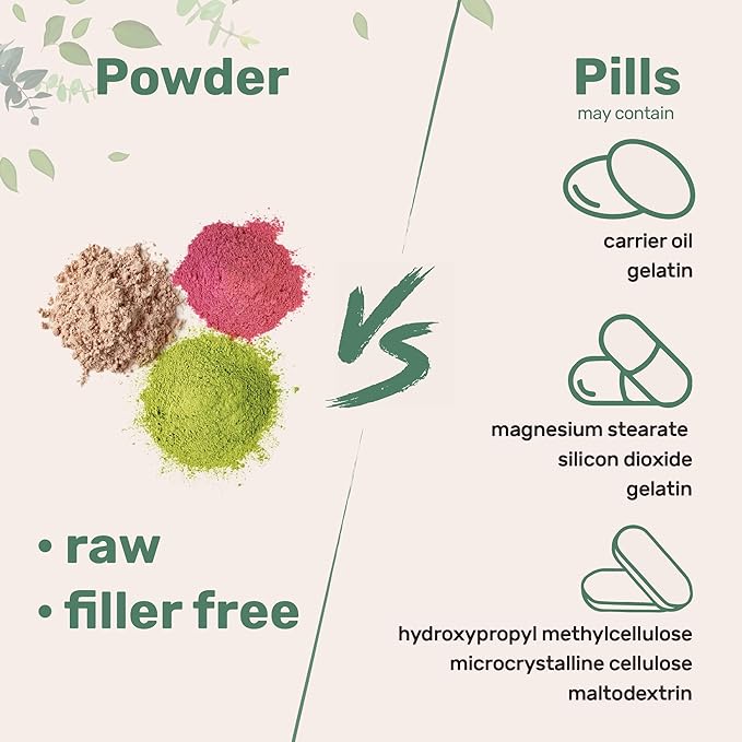 Organic Spirulina Powder, 2lbs | Raw Blue Green Algae | Superfood Rich in Vegan Protein, Antioxidants, Vitamins, & Minerals | Natural Source of Chlorophyll & Enzymes | Non-GMO, Filler Free