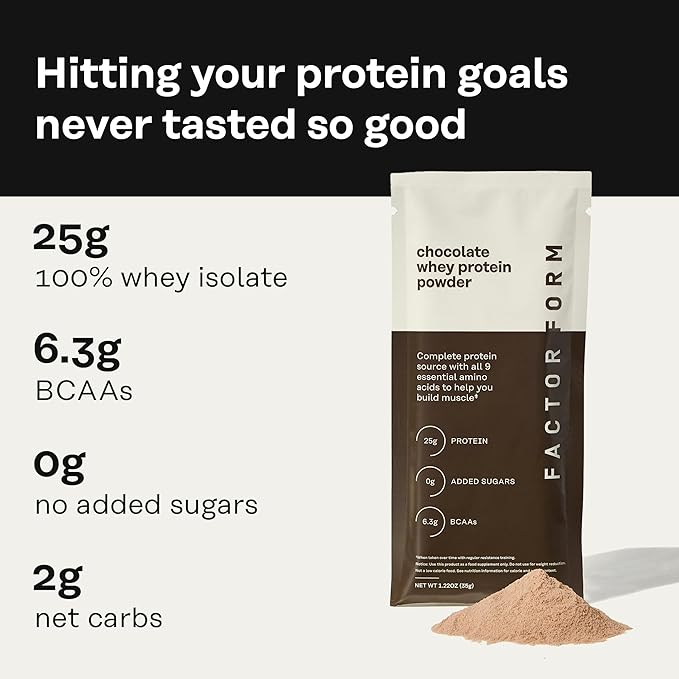 Whey Protein Powder | 100% Whey Isolate | 25g Protein & 6.3g BCAAs | Low Carb & Keto-Friendly | No Added Sugar (15 Packets, Chocolate)