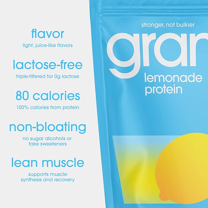GRAMMS Clear Protein Powder, Lemonade | 20g Protein Grass-Fed Whey Isolate, Zero Sugar, Zero Lactose, Non-Bloating, Non-GMO, Protein for Women (18 Servings)