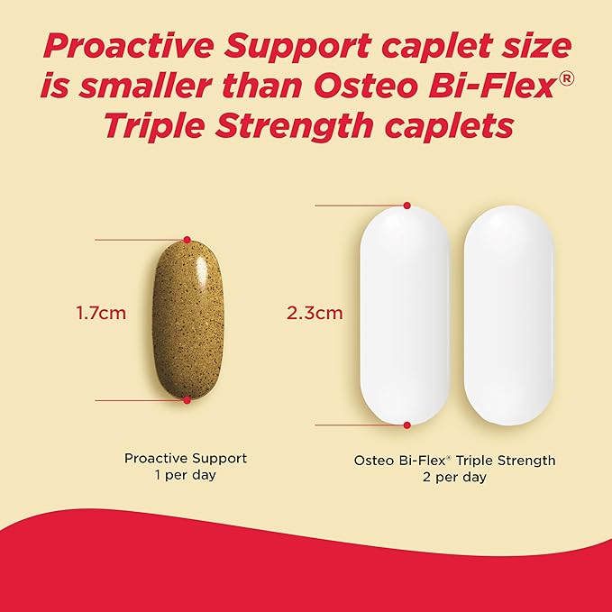 Tylenol Proactive Support* Muscle & Joint Supplements, Drug Free, Tamarind + Turmeric Supplement + Cucumber Extract to Improve Joint Comfort & Flexibility*, 30 ct