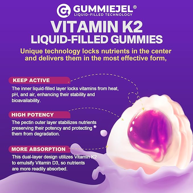 Vitamin K Complex Gummies (Vitamin K2 MK7 MK4, Vitamin K1) w/Vitamin D3, Full Spectrum Vitamin K2 Supplement for Bone Health, Calcium Absorption, Antioxidant, Sugar Free Vitamin K2 Gummy, 60 Cts
