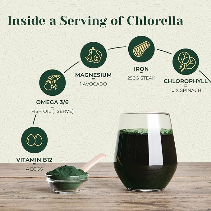 Biogenesis Organic Chlorella Powder – 200g | Australian Grown | BioDynamic Cracked Cell Wall | Rich in Chlorophyll, Vitamins & Minerals | Supports Energy & Immunity | Vegan Powder