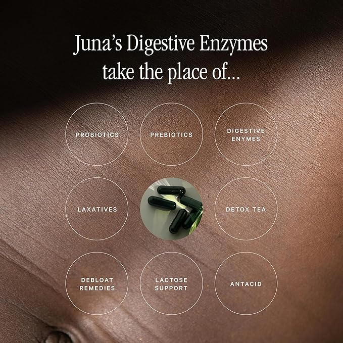 Juna Detox Digestive Enzymes & Probiotic - Fast-Acting Relief for Bloat, Gas, Indigestion & Discomfort - Promotes Healthy Digestion, Regularity & Gut Health