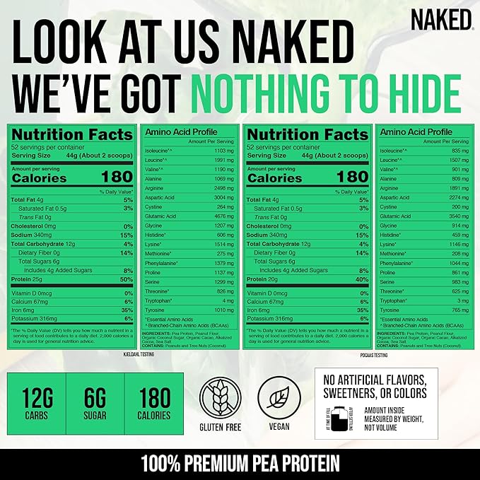 NAKED Pea - Chocolate Peanut Butter Protein from US & Canadian Farms, Organic Cocoa, Organic Coconut Sugar - No GMO, No Soy, and Gluten Free, Aid Growth and Recovery - 52 Servings