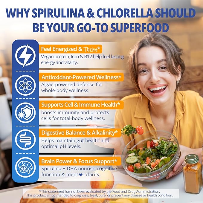 Organic Blue Spirulina Chlorella Gummies, Super Greens & Superfoods, Excellent Source of Vegan Protein, Chlorophyll, B-Complex, Essential Minerals for Energy, Antioxidants, Det❤x, Sugar Free, 60 Cts