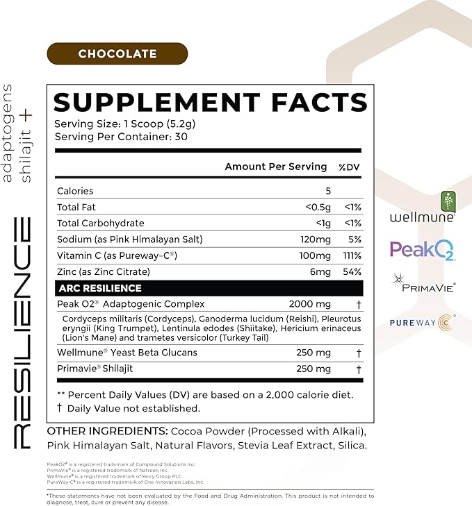 ARC Resilience Mushroom Powder Supplement with Lion’s Mane, Cordyceps, Reishi, Shilajit, Beta-Glucans, Zinc and Vitamin C for Focus, Energy, Immunity, Performance, and Memory, Chocolate, 30 Servings