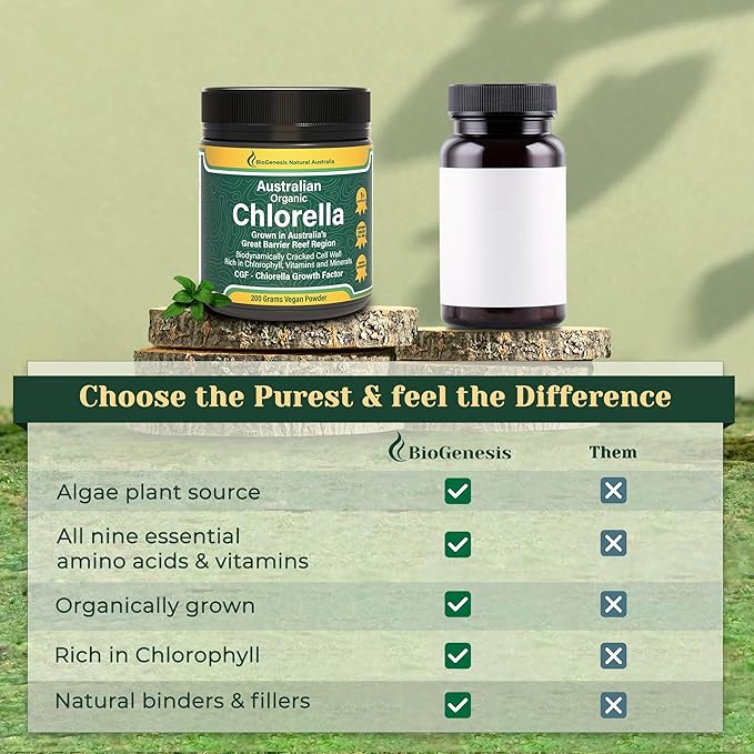 Biogenesis Organic Chlorella Powder – 200g | Australian Grown | BioDynamic Cracked Cell Wall | Rich in Chlorophyll, Vitamins & Minerals | Supports Energy & Immunity | Vegan Powder