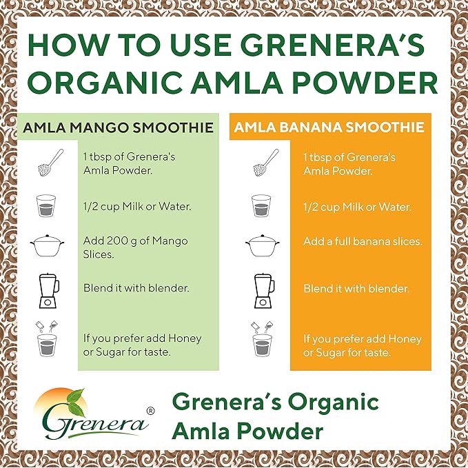 Organic Amla Powder (Amalaki/Indian Gooseberry) - 35.2 Ounce / 2.2 lb - Rich in Vitamin C, USDA Organic, Lab Tested for Purity, Rich in ORAC value