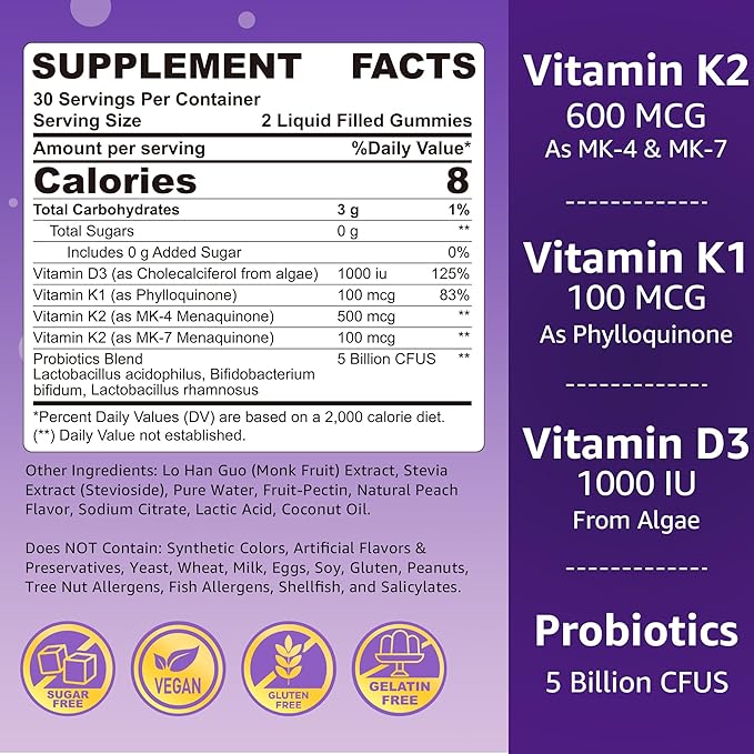 Vitamin K Complex Gummies (Vitamin K2 MK7 MK4, Vitamin K1) w/Vitamin D3, Full Spectrum Vitamin K2 Supplement for Bone Health, Calcium Absorption, Antioxidant, Sugar Free Vitamin K2 Gummy, 60 Cts