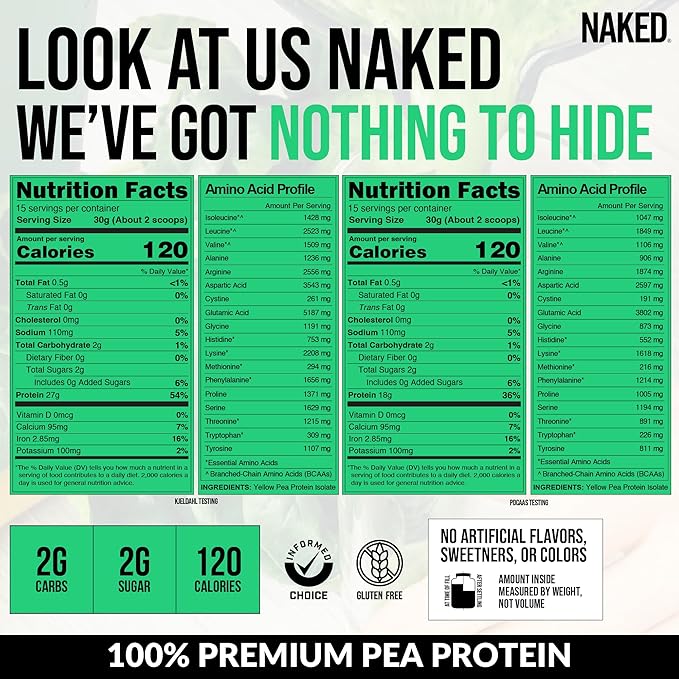 Naked Pea - Pea Protein Isolate - Plant Based, Vegetarian & Vegan Protein. Easy to Digest, Non-GMO, No Lactose, No Soy and Gluten Free - 15 Servings