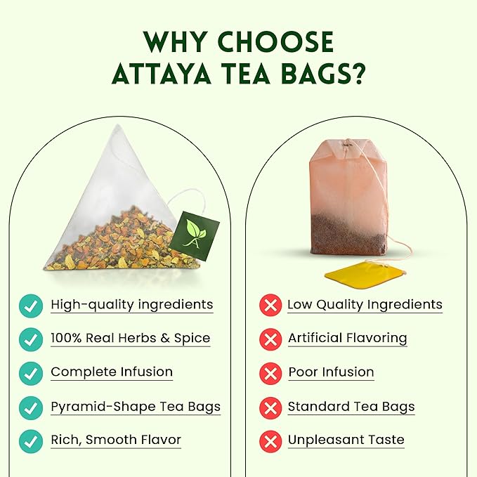 Attaya Ashwagandha Tea Bags - Ashwangandha + Turmeric Delight Tea - 35 Tea Bags -100% Herbal blend of Ashwagandha, Turmeric, Cinnamon, and Green Tea, 2.47 oz (70g)