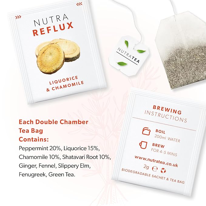 NUTRAREFLUX - Acid Reflux Tea | Heartburn Relief Tea - Providing Upset Stomach Relief and GERD relief - Includes Fennel & Licorice - 60 Enveloped Tea Bags - by Nutra Tea - Herbal Tea- (3 Pack)