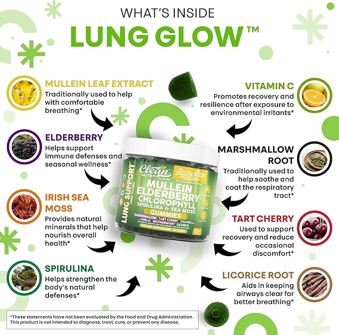Clean Nutra Mullein Elderberry Chlorophyll Spirulina Sea Moss Gummies | 60 Count Vegan Gummy Supplement for Adults | Plant-Based Formula with Irish Moss, Herbal Extracts, and Superfood Greens