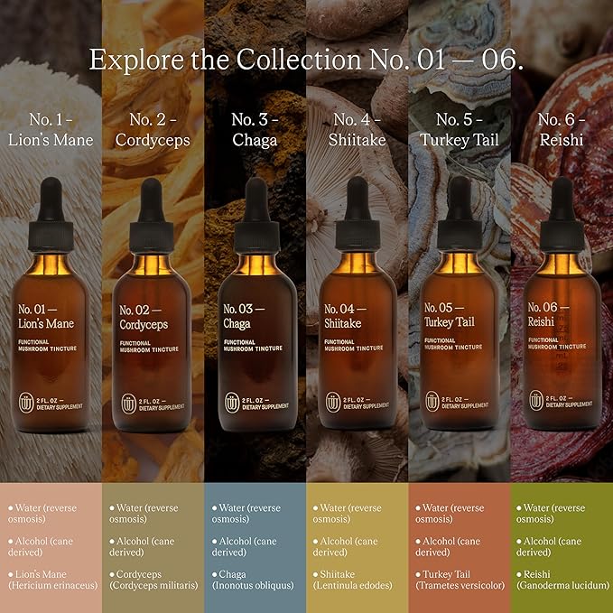 Reishi Mushroom Extract - Double Extracted Fruitbody Mushroom Tincture | Wellness Booster, Improve Sleep, Balance Hormones (60 Servings)