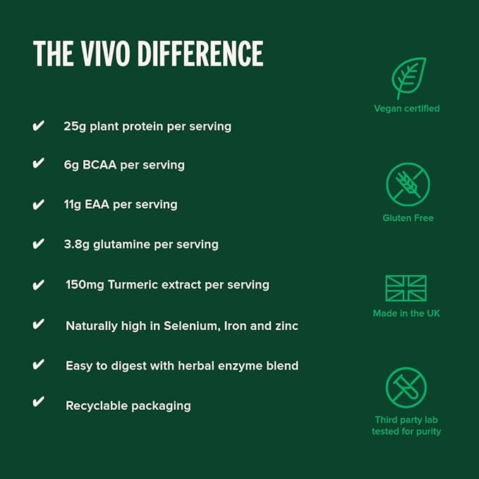 Vivo life Perform Plant Protein Powder - Pea & Hemp Protein Blend with BCAA (9.38 oz, Vanilla)