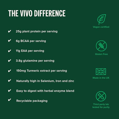 Vivo life Perform Plant Protein Powder - Pea & Hemp Protein Blend with BCAA (9.38 oz, Vanilla)
