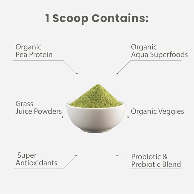 Paradise Herbs ORAC Energy Protein & Greens Powder, Antioxidant Power of 24 Servings of Fruits & Vegetables in 1 Scoop + 20g Protein, Unflavored, 15 Servings