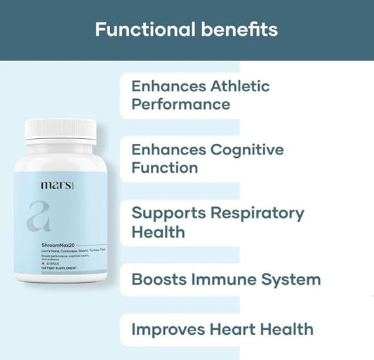 Mars ShroomMax20 in 1 Mushroom Extract Capsules (1)